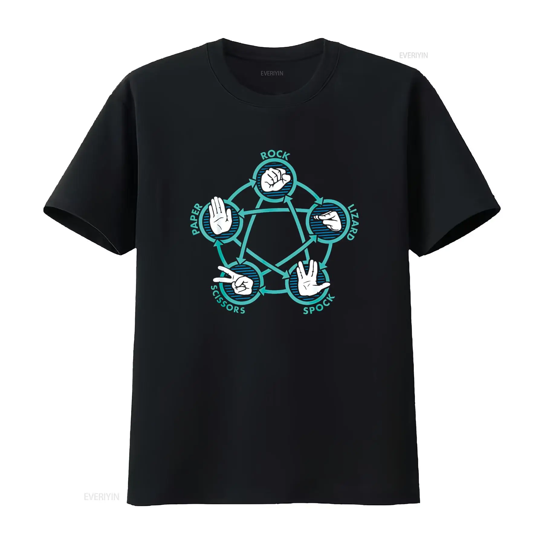 Vintage Fashion Game - เสื้อยืดลายเกมร็อคเปเปอร์ซิกเซอร์ ลิซาร์ด สป็อค สไตล์วินเทจ ผ้าซักแล้ว ใส่สบาย