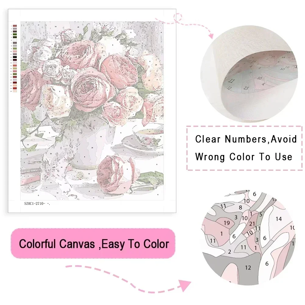 ภาพวาดสีน้ำมันตามตัวเลข หญิงสา - Vintage Fashion Game บทวิจารณ์และราคา