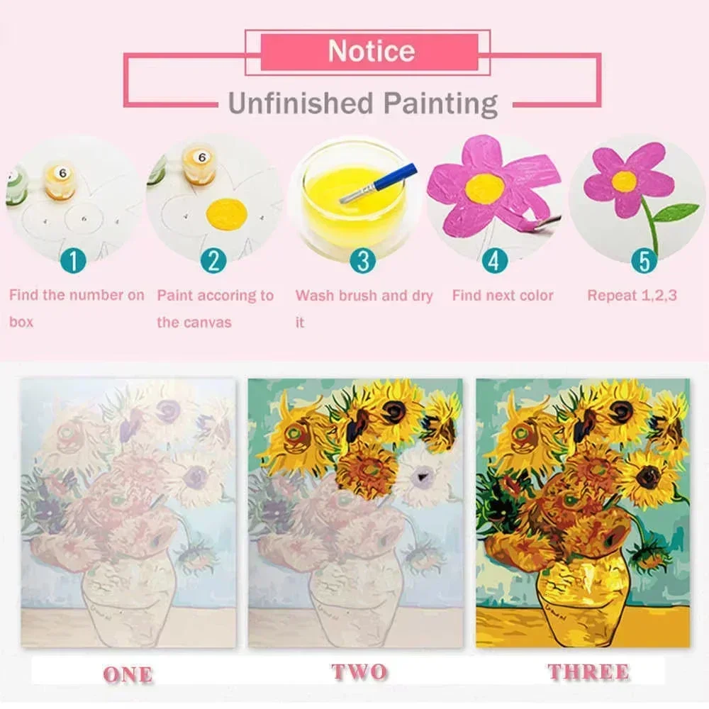 ภาพวาดสีน้ำมันตามตัวเลข หญิงสา - Vintage Fashion Game บทวิจารณ์และราคา