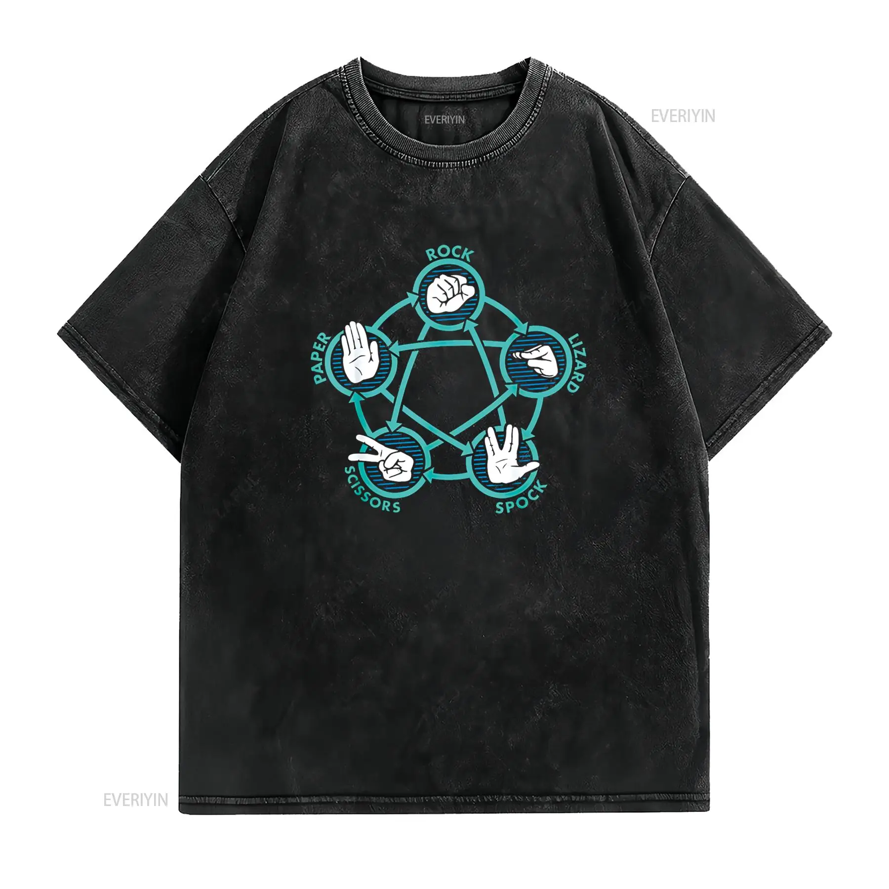 เสื้อยืดลายเกมร็อคเปเปอร์ซิกเซ - Vintage Fashion Game บทวิจารณ์และราคา