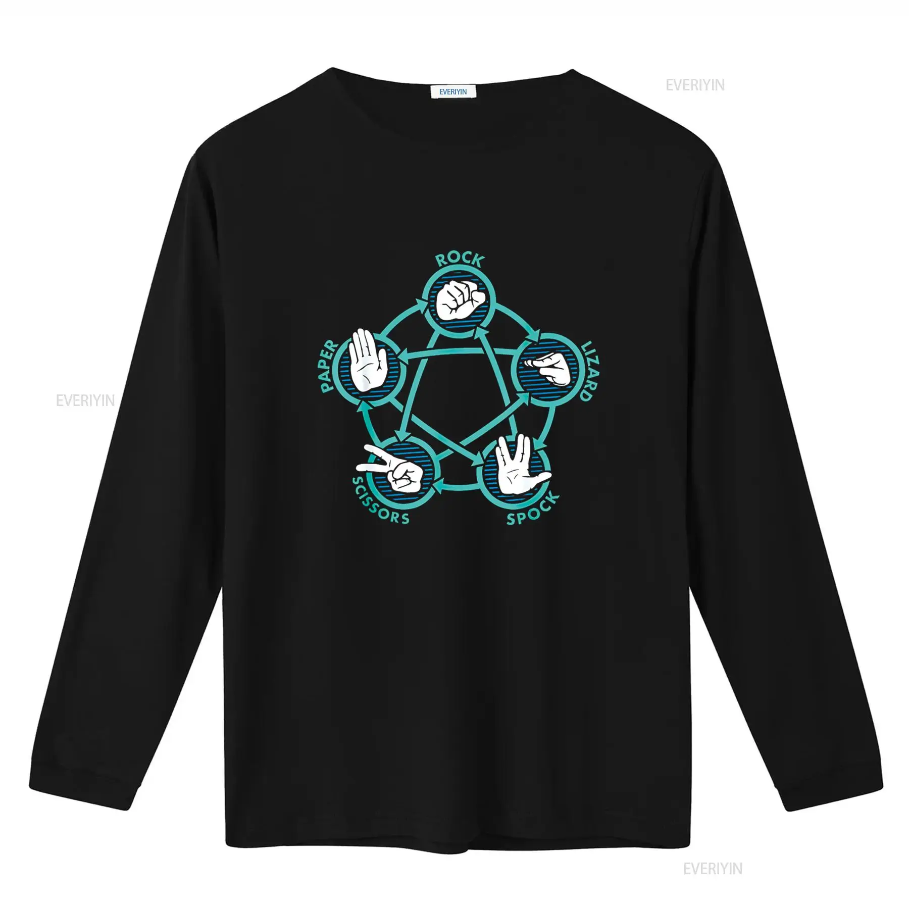 เสื้อยืดลายเกมร็อคเปเปอร์ซิกเซ - Vintage Fashion Game บทวิจารณ์และราคา