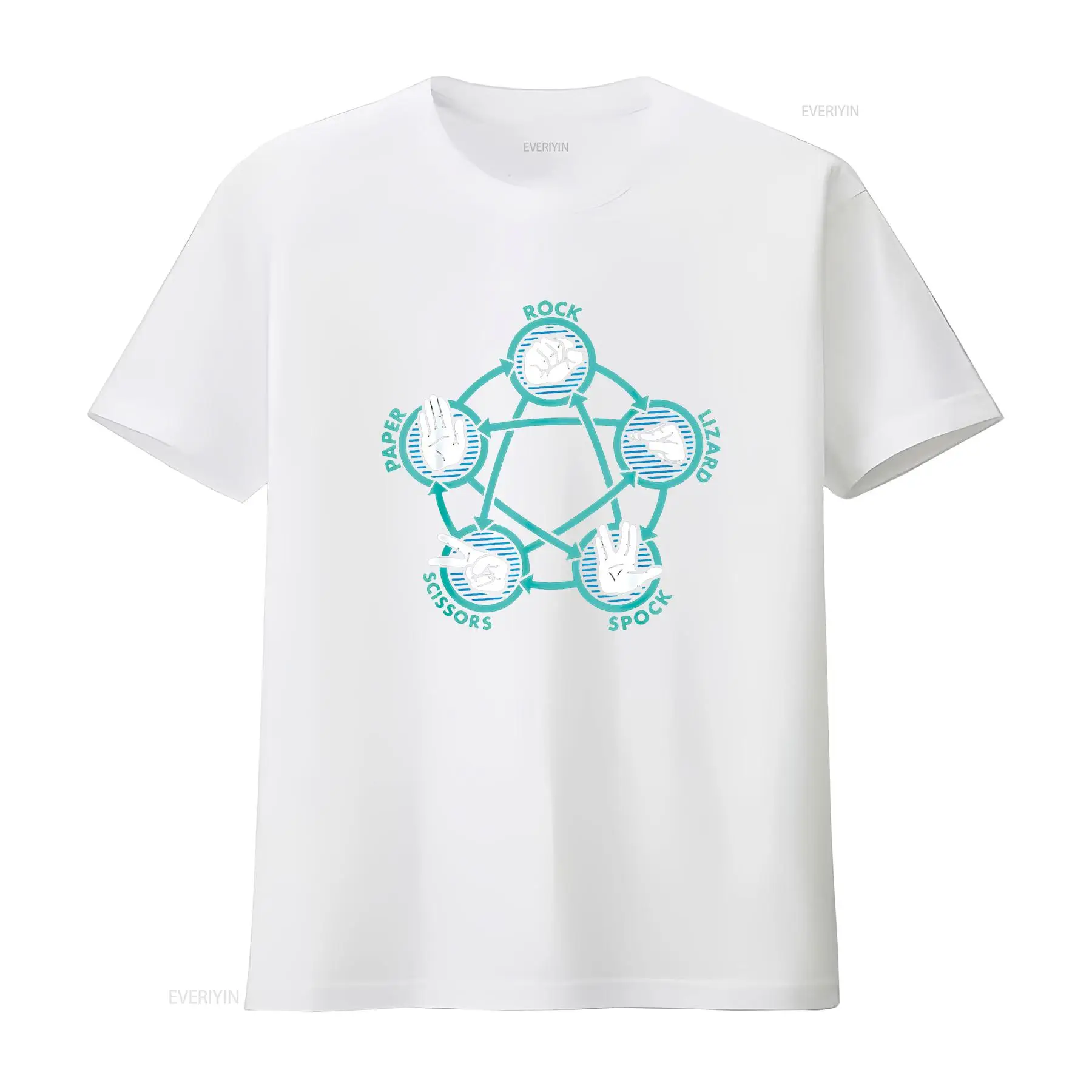 เสื้อยืดลายเกมร็อคเปเปอร์ซิกเซ - Vintage Fashion Game บทวิจารณ์และราคา